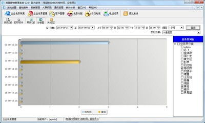 微普營銷管理系統(tǒng)深度解析 功能優(yōu)勢與核心使用技巧
